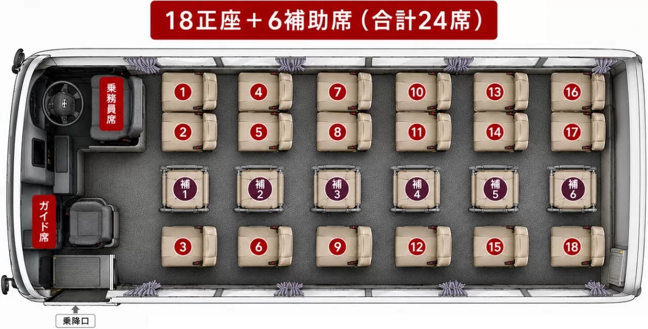座席表